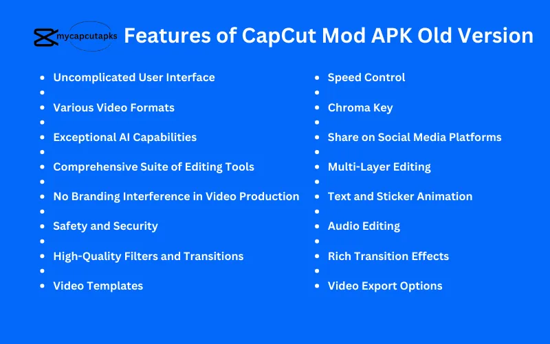 Features-of-CapCut-Mod-APK-Old-Version-1