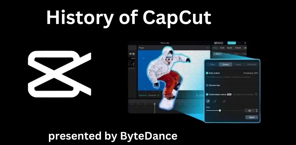 History Of Capcut