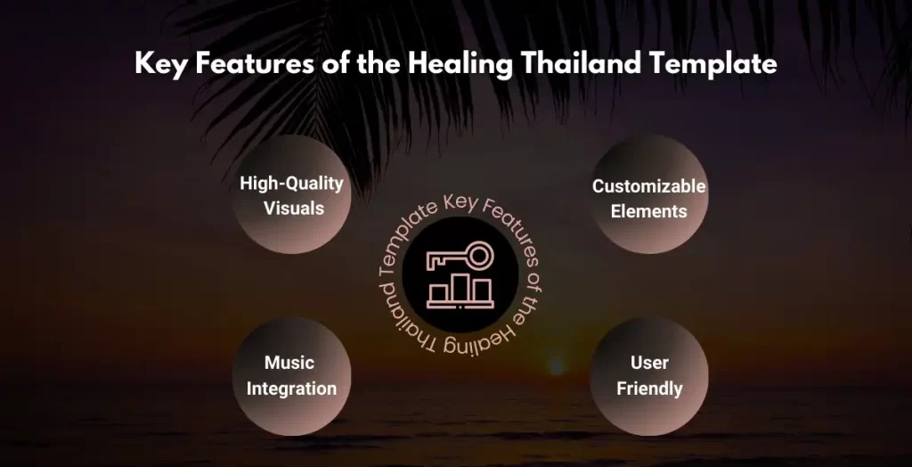 Key Features of the Healing Thailand CapCut Template