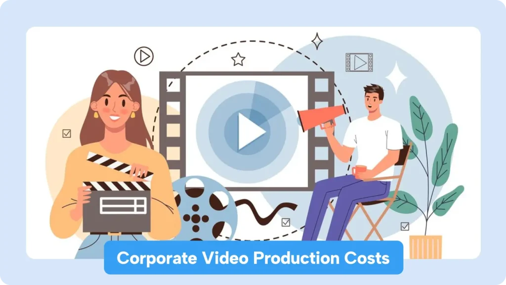 Corporate Video Costs
